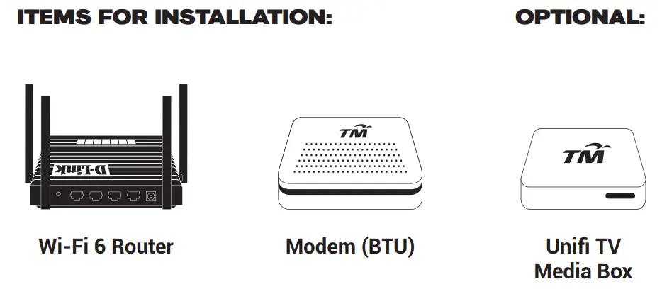 UniFi AX1800 WiFi 6 Router - ITEMS FOR INSTALLATION