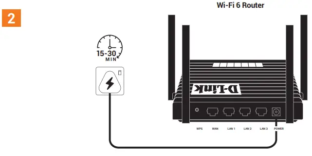 UniFi AX1800 WiFi 6 Router - power adapter