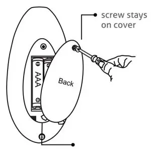 FIG 2 INSTALL THE BATTERIES