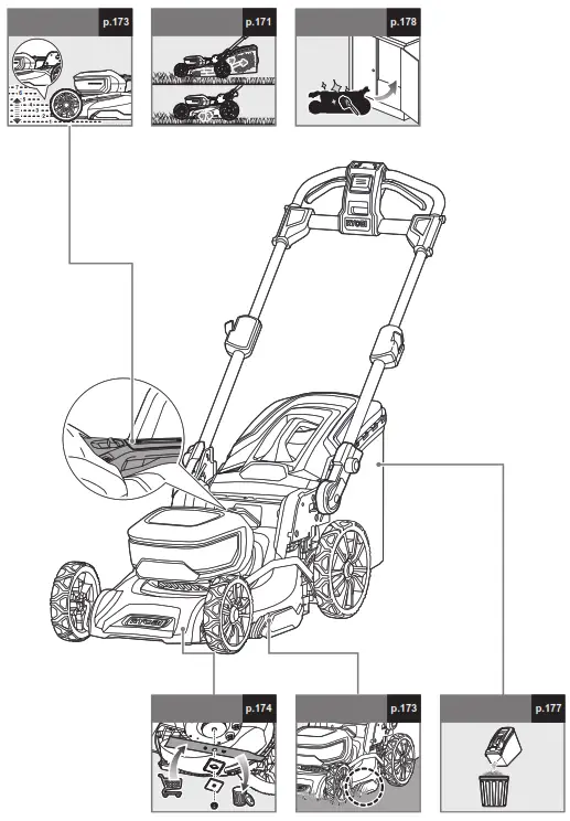 RYOBI RY36LMX46A 150 Battery Powered Mower - Fig4
