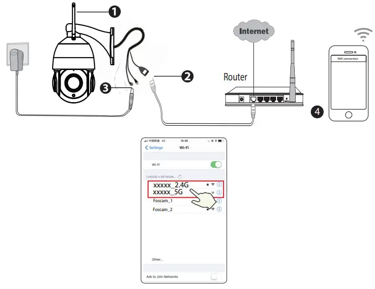 FOSCAM Wireless PTZ Dome IP Camera - fig 7