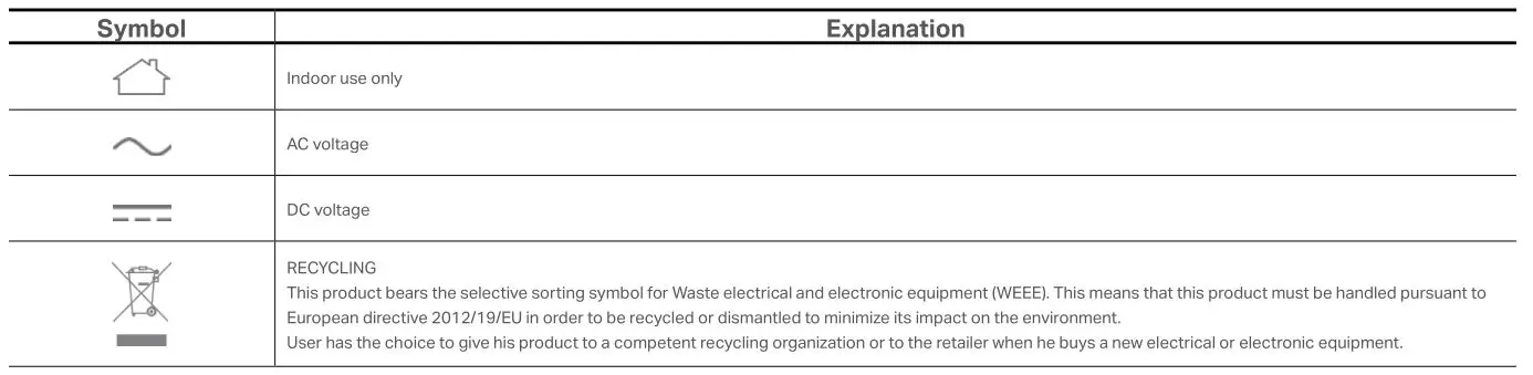tp-link KP303 Kasa Smart Wi-Fi Power Strip, 3 - Explanation of the symbols on the product label