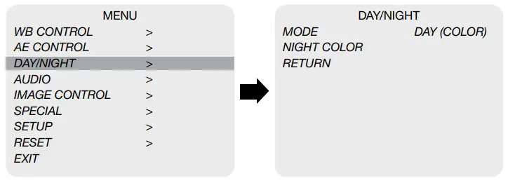 Marshall CV346 Compact Full HD Broadcast POV Camera-NIGHT