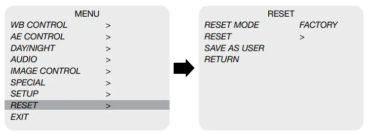 Marshall CV346 Compact Full HD Broadcast POV Camera-RESET