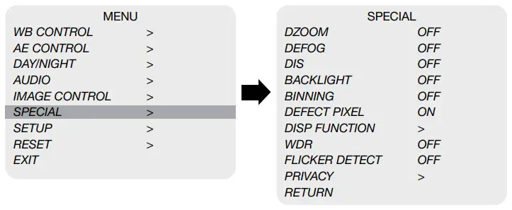 Marshall CV346 Compact Full HD Broadcast POV Camera-SPECIAL
