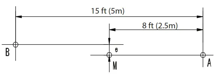 JOHNSON 40-6601 Self-Leveling Cross-Line Laser--Plumb AccuracyRotate the tool