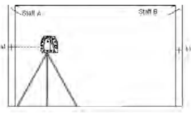 JOHNSON 40-6601 Self-Leveling Cross-Line Laser-- regNJH