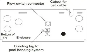 CALIMAR CMARSHA Series Salt Chlorination System-Flow Switch