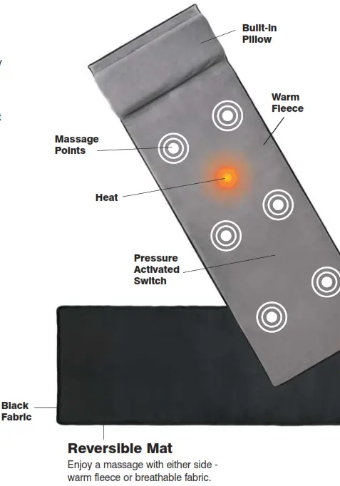 Homedics MM-3000 Constant Comfort 6 Point Reversible Massage Mat Instruction - ConstantComfort2
