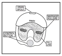Homedics ST-2 Sole Therapy Massaging Foot Spa - Maintenance