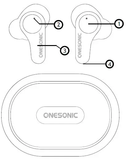 ONESONIC MXS-HD1 Noise Cancelling Wireless Earbuds fig1