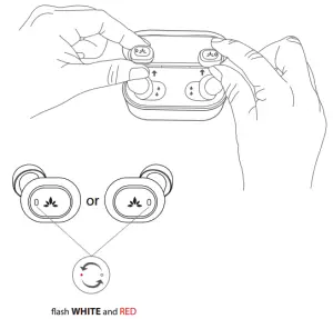 Avantree BTHS TWS115 True Wireless Stereo-How to pair
