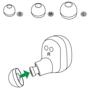 Avantree BTHS TWS115 True Wireless Stereo-How to wear