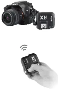 Wireless Shutter Release Trigger