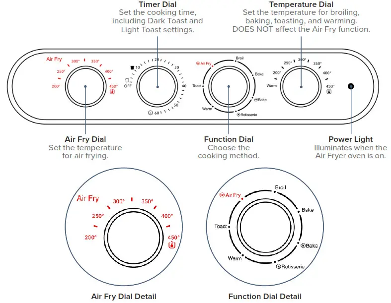 ZAKARIAN Pro 8-in-1 Air Fryer Oven- CONTROL PANEL