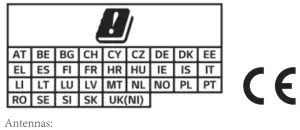 Guangzhou Shirui Electronics SI01 Wifi Module-- Antennas