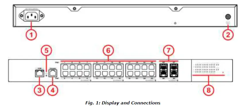 MICROSENS MS653410MX 28-Port 10G L2 L3 Switch 19-Inch PoE+ fig 1