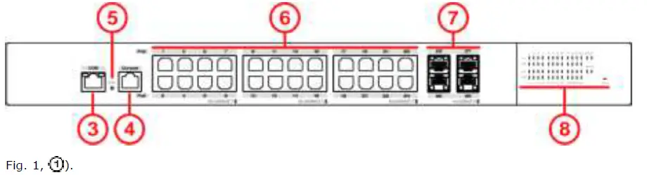 MICROSENS MS653410MX 28-Port 10G L2 L3 Switch 19-Inch PoE+ fig 4