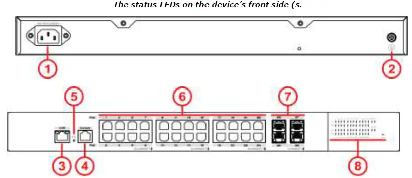 MICROSENS MS653410MX 28-Port 10G L2 L3 Switch 19-Inch PoE+ fig 5