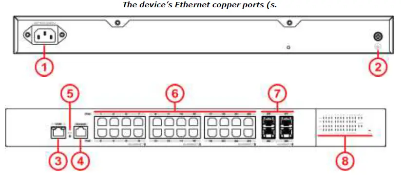 MICROSENS MS653410MX 28-Port 10G L2 L3 Switch 19-Inch PoE+ fig 6