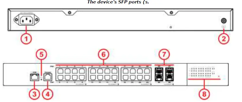 MICROSENS MS653410MX 28-Port 10G L2 L3 Switch 19-Inch PoE+ fig 7