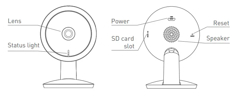 CONNECTED MAX Smart Indoor Camera - Description