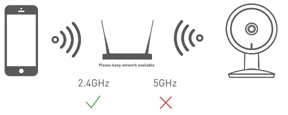 CONNECTED MAX Smart Indoor Camera - Pairing to your network