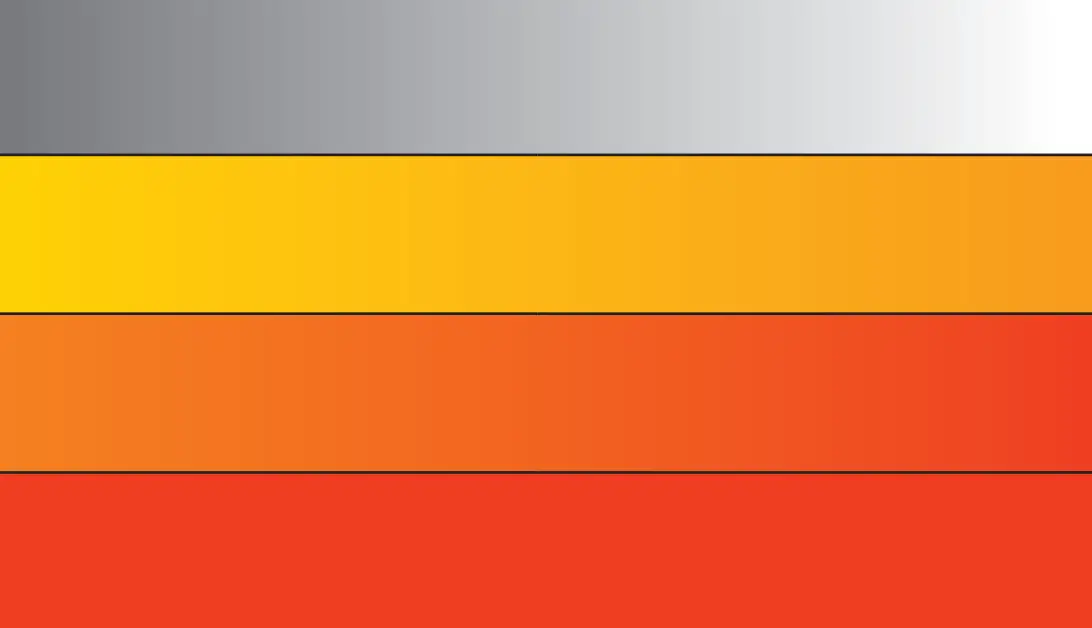 Bullard TXS Thermal Imager - Low