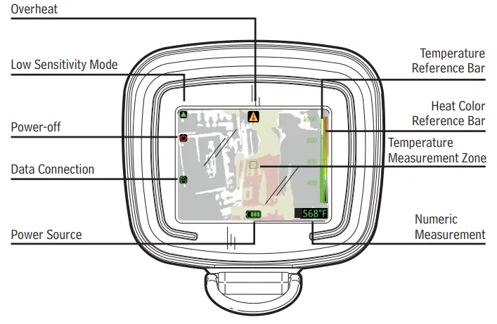 Bullard TXS Thermal Imager