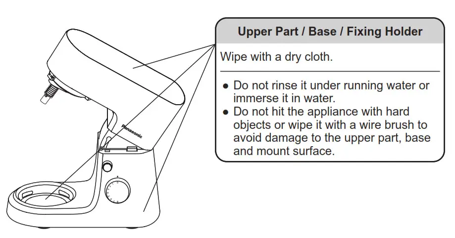 Panasonic MK CM300 Kitchen Machine- Clean