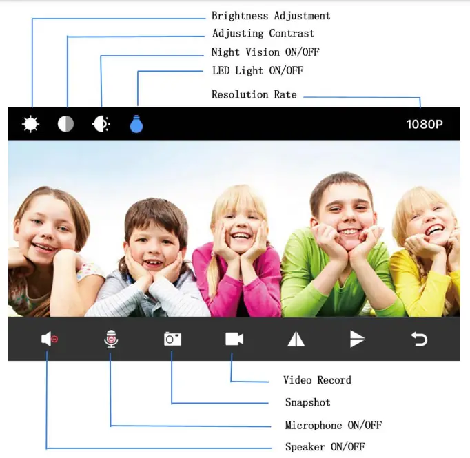 Zetronix zWiFi-OutletCam WiFi Outlet Camera fig5
