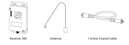SECURITY BRANDS 14-REC300 Wireless Access Control Receiver 300 fig1