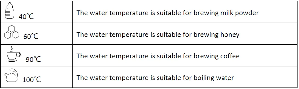 emerio WK-126008.1 Water Kettle Instruction Fig2