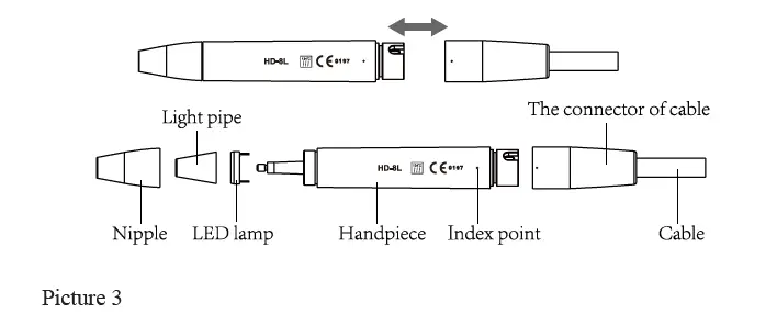 WOODPECKER D600 LED Ultrasonic Scaler-3