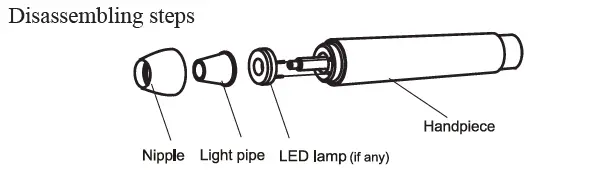 WOODPECKER D600 LED Ultrasonic Scaler-6