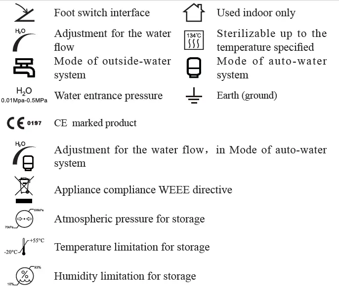 WOODPECKER D600 LED Ultrasonic Scaler-8