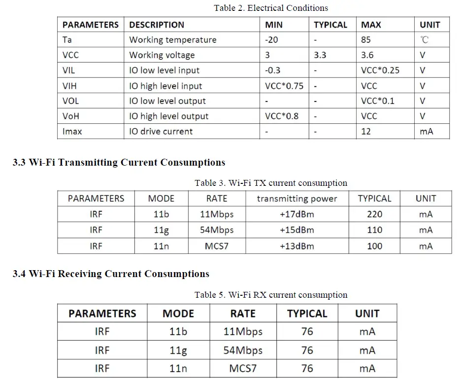 TCL TYWE1S Smart Wi-Fi Module User fig 3