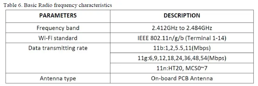 TCL TYWE1S Smart Wi-Fi Module User fig 5
