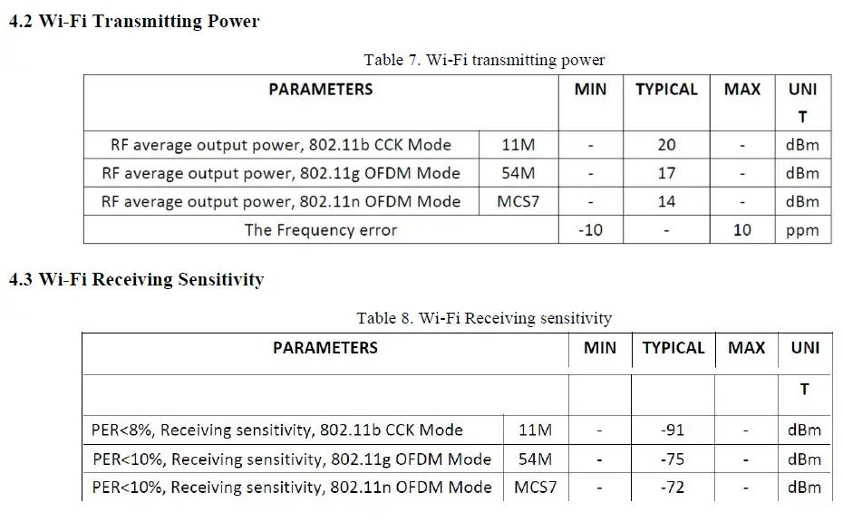 TCL TYWE1S Smart Wi-Fi Module User fig 5