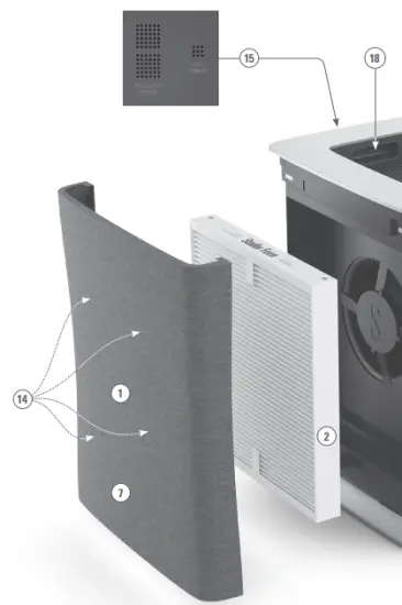 Description of the appliance