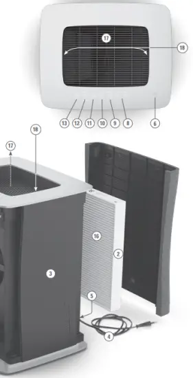 Description of the appliance