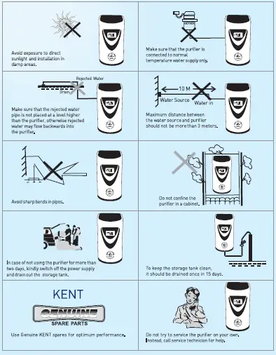 KENT Sterling Star Under-The-Counter RO Water Purifier fig 3