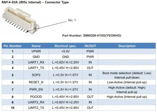 FIG 10 Connections.JPG
