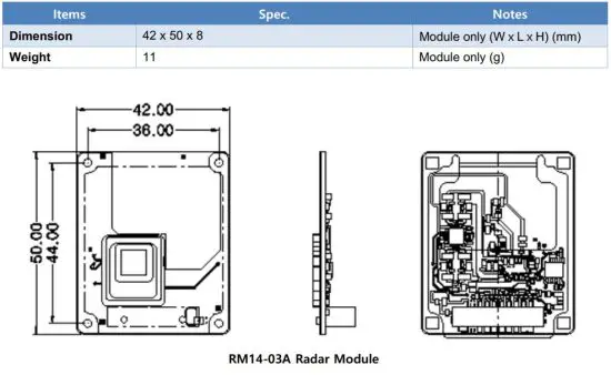 FIG 12 RM14-03A Module’s Mechanical Specification.JPG