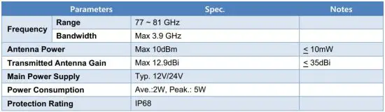 FIG 7 Operating Conditions.JPG