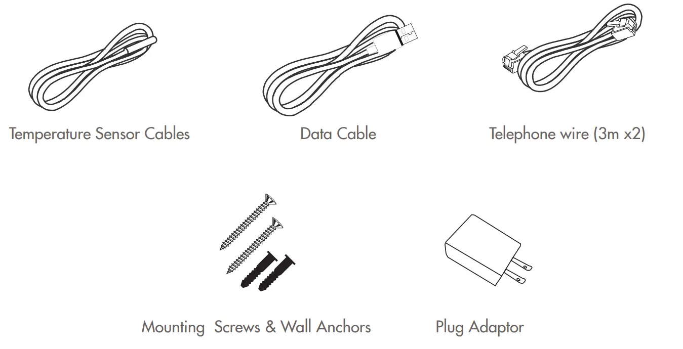 ILUMINAR ILUM CTRL TC Touch Grow Controller - COMPONENTS