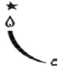 Goldline SAB4GL Gas Cooktop - fig16