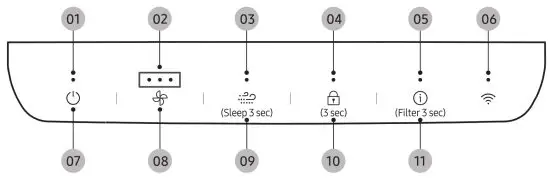 SAMSUNG AX47R9080 Series Air Purifier - Power button