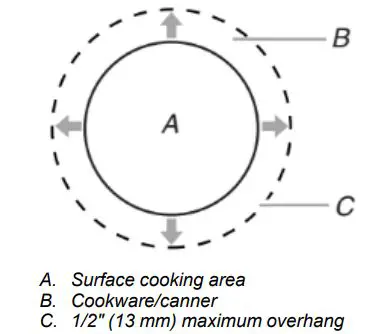 Whirlpool-WFE515S0JS-Front-Control-Freestanding-Electric-Range-2