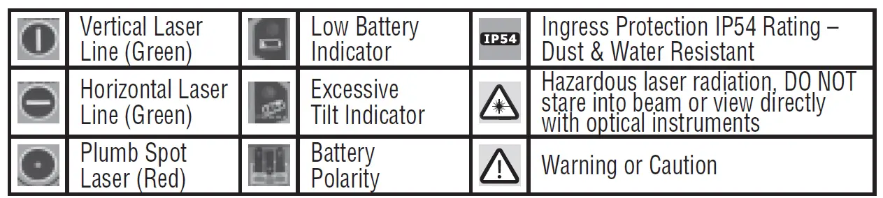 KLEIN TOOLS 93LCLG Self-Leveling Green Cross Line Laser Level with Red Plumb Spot fig 4